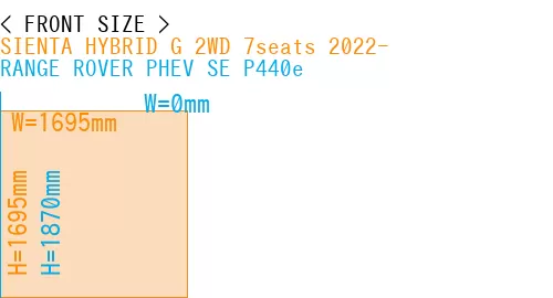 #SIENTA HYBRID G 2WD 7seats 2022- + RANGE ROVER PHEV SE P440e